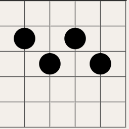 minor7b5-guitar-chord-shape