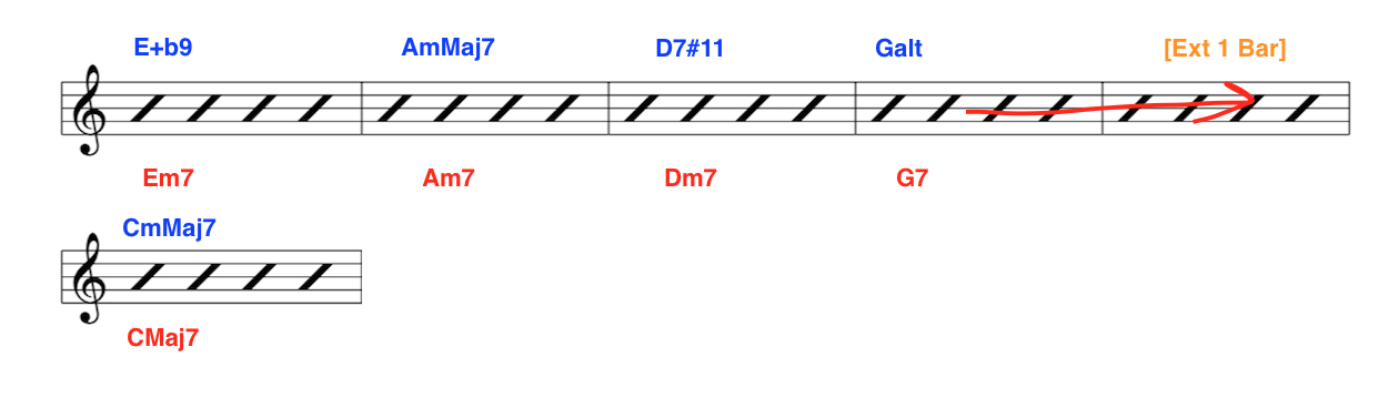 iii Vi ii V7 I-jazz-guitar-mclaughlin-lesson