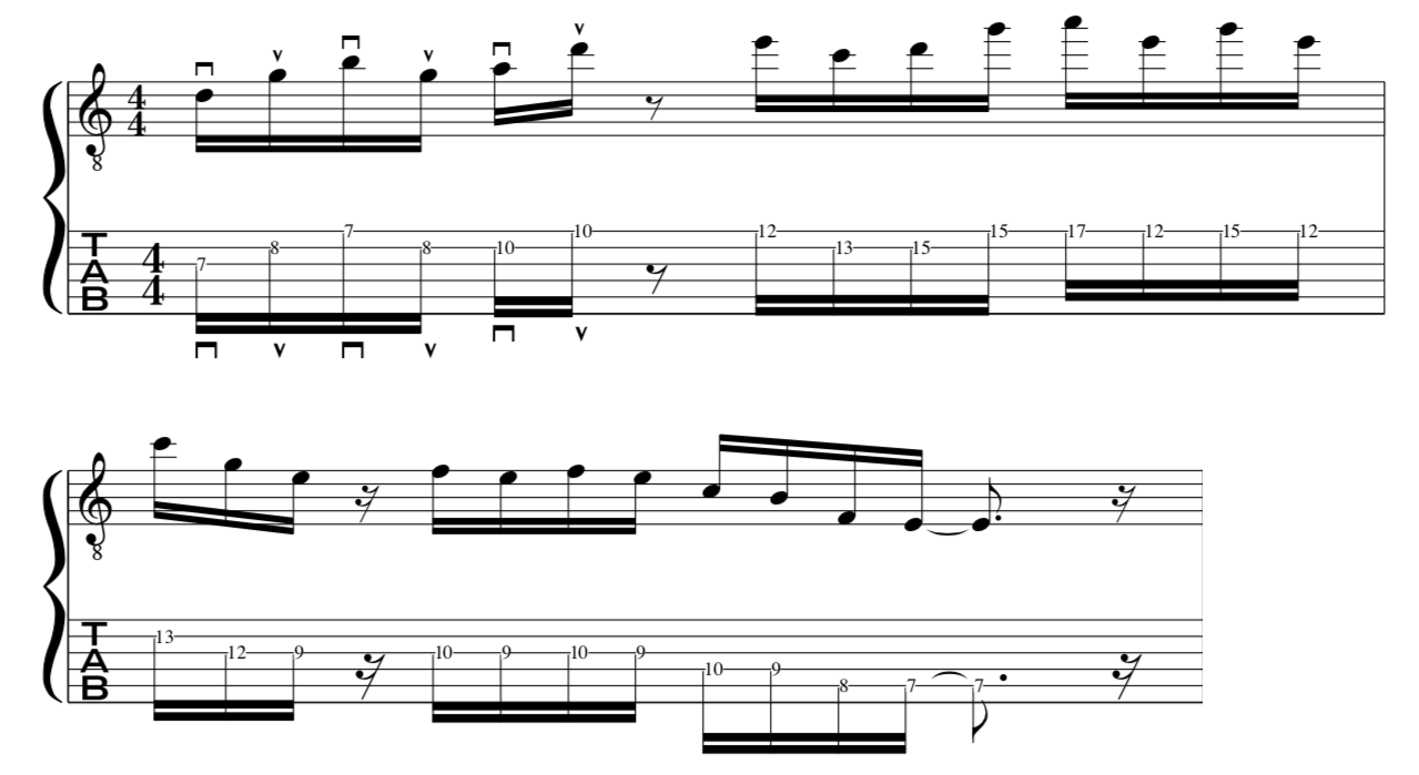 how to-createshakti-john-mclaughlin-raga-guitar-lines