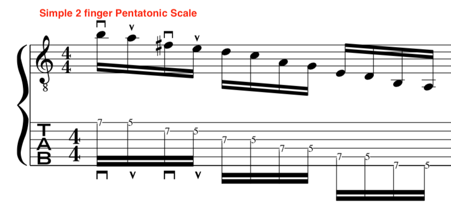 alternate-picking-guitar-technique