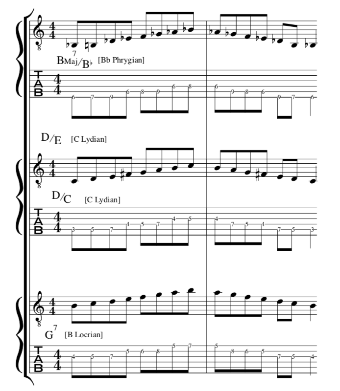 jazz-modes-chord-scale-chart