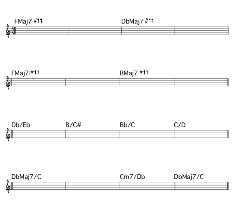 modal-jazz-fusion-chord-chart