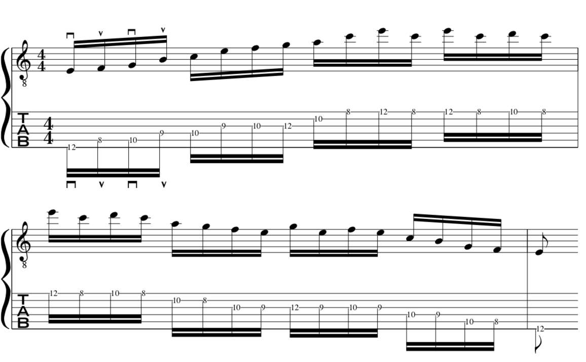 guitar-scales-simplified-tab-example