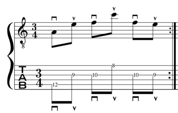 Cross String Method Alternate Picking Guitar Mechanics “How to Cross Strings” – Modern ...
