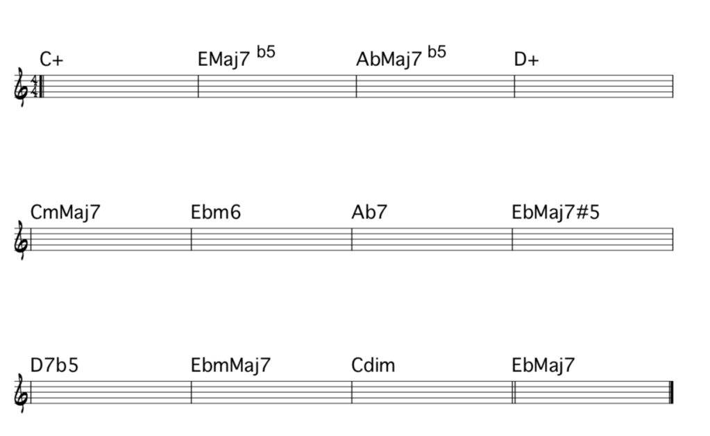 messiaen-3rd-mode-backing-track-chord-chart