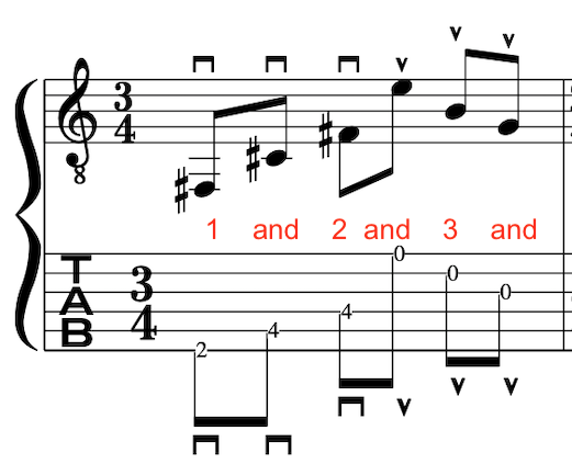 al-di-meola-arpeggio-guitarpicking-lesson