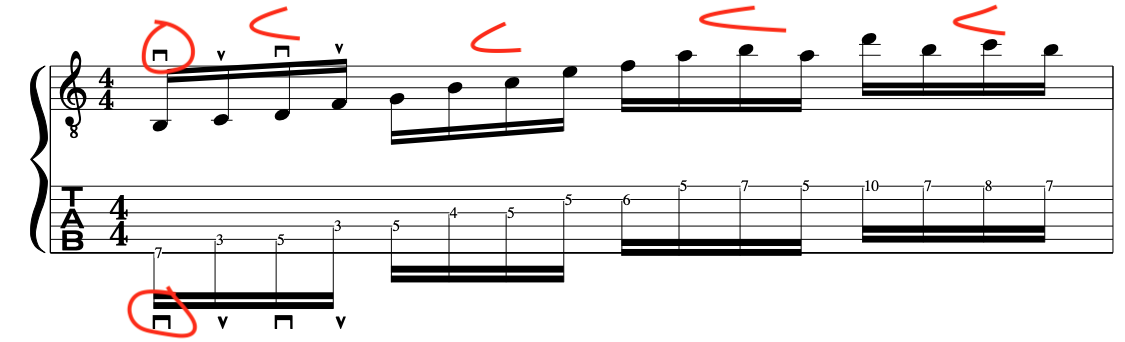 alternate-picking-guitar-example