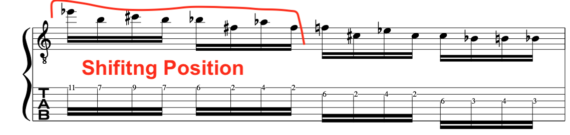 shifting-position-alternate-picking-guitar-technique