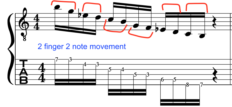 how-to-create-scales-jazz-music