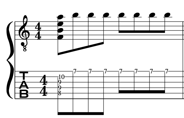 how-to-create-scales-jazz-guitar