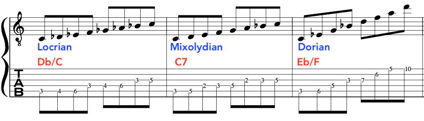 modal-chord-chart-jazz-scale-choices