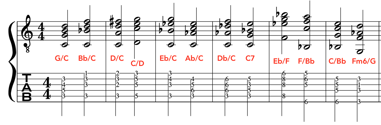 modal-chords-music-theory