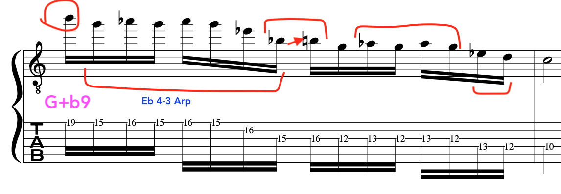 John-mclaughlin-altered-dominant-guitar-improvisation-theory