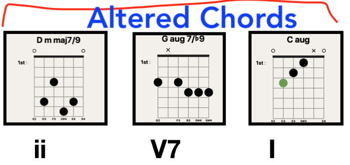 john-mclaughlin-altered-harmony-guitar-theory