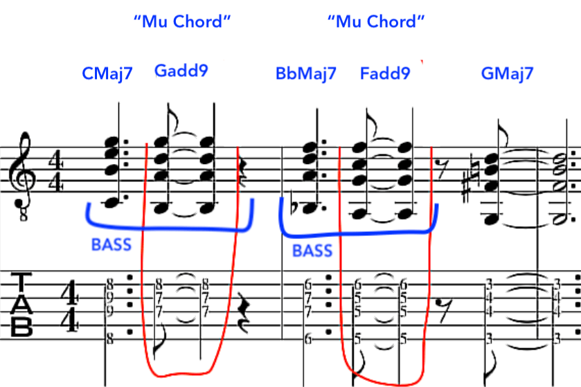 add9-mu-chord-steely-dan-lesson