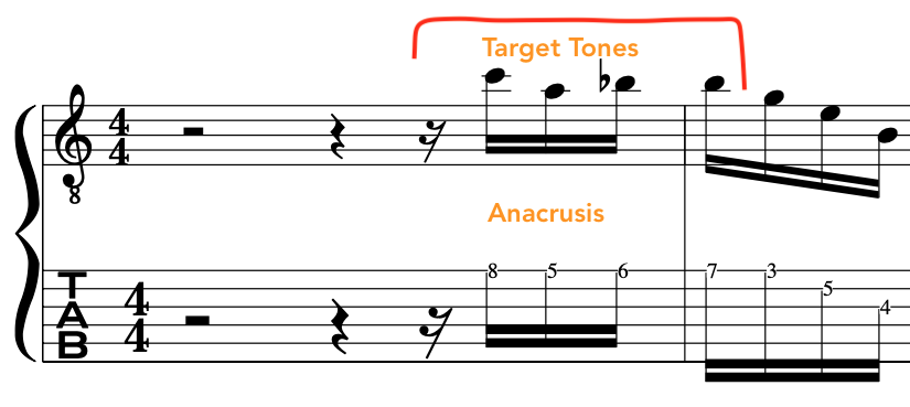 target-tones-modal-guitar-explained