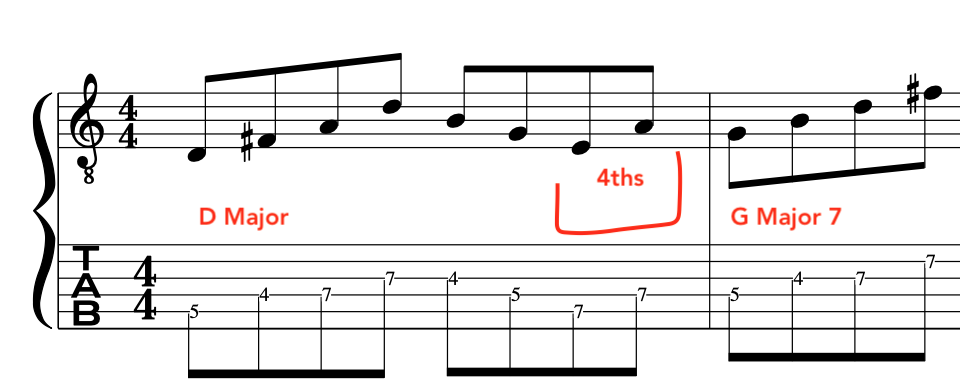 triad-pairs-modes-guitar-simplified