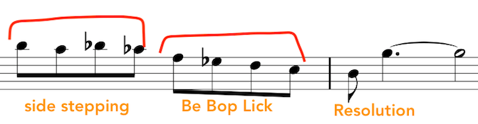 The Practice Notebooks Of Michael Brecker: Book Review – Modern Music ...