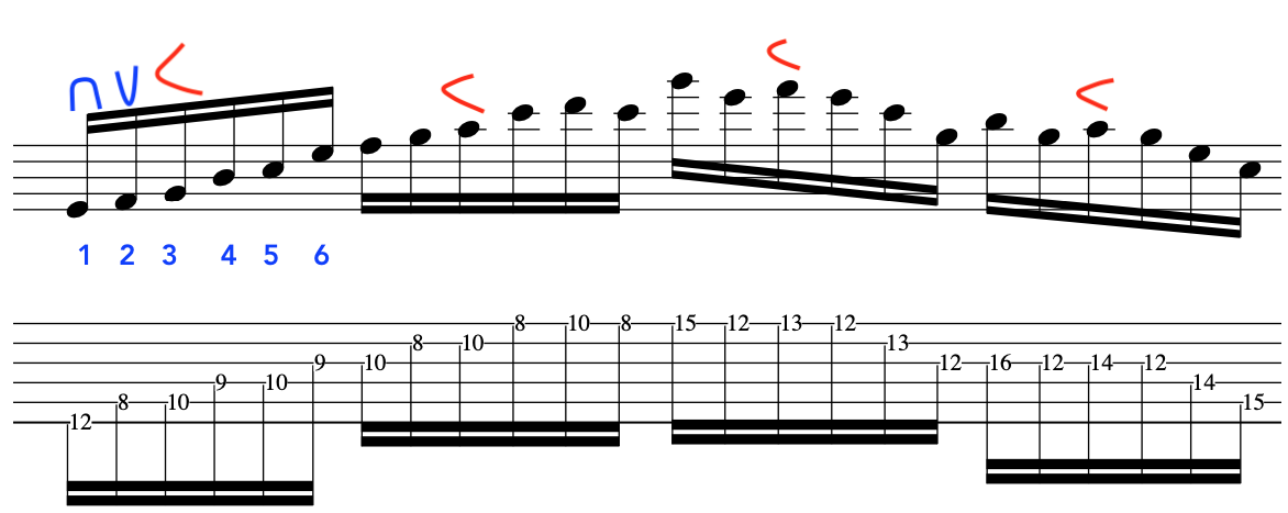 Alternate-Picking-Groups-6 notes-fusion-guitar-exercise