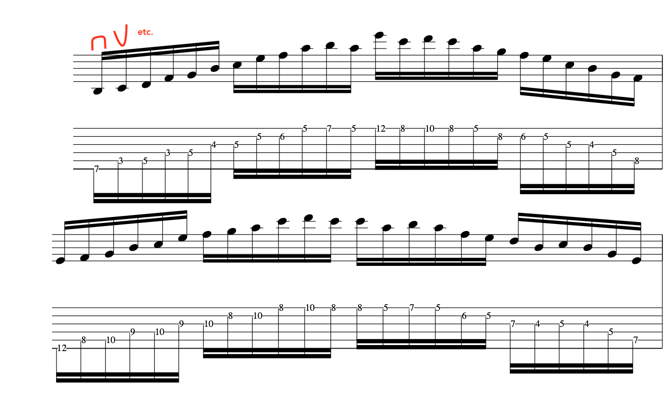 Alternate-Picking-Groups-6 notes-fusion-guitar-exercise