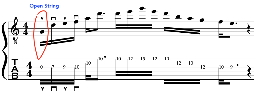 upstroke, alternate, picking, guitar, technique, example