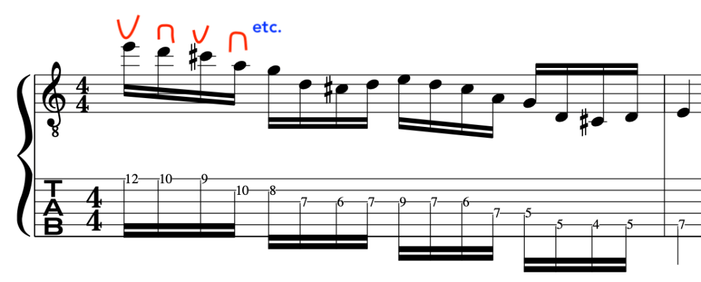 shakti-indian-raga-guitar-lesson
