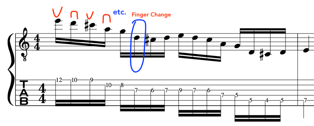 shakti-indian-raga-guitar-lesson