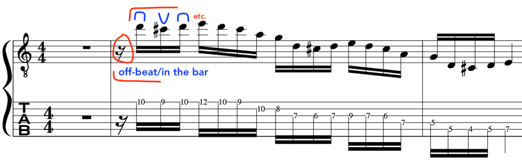 shakti-indian-raga-guitar-lesson