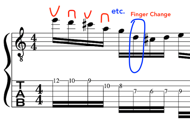 shakti-indian-raga-guitar-lesson