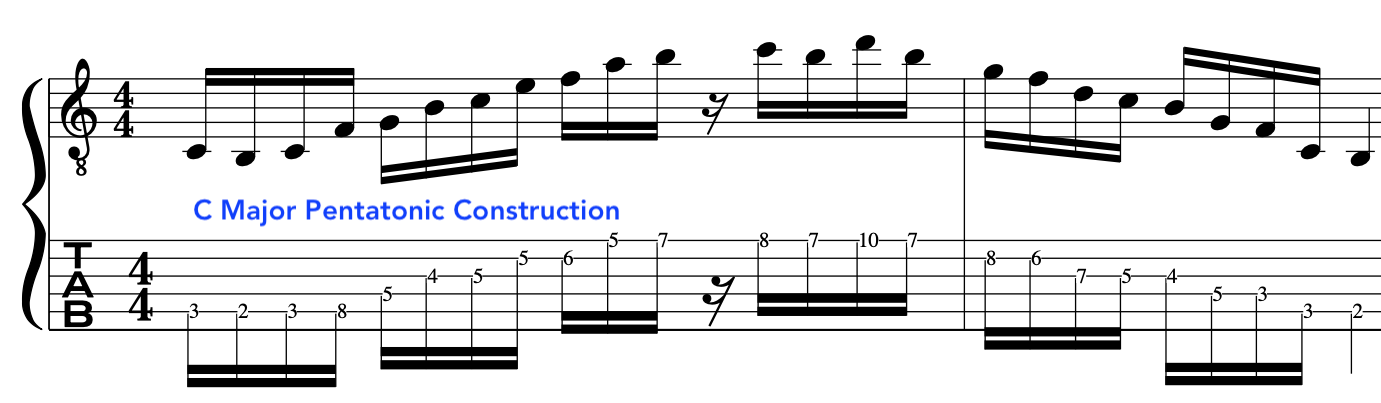 shaker-guitar-scales
