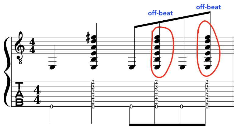 john-mclaughlin-pedal-note-guitar-technique-diagram
