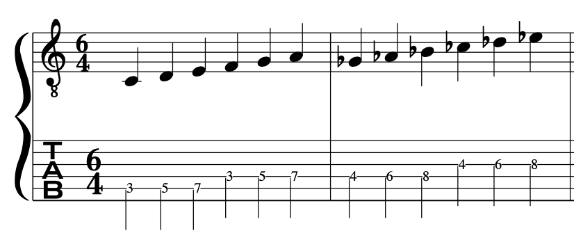 alban-berg-diatonic-12-tone-serialism-technique