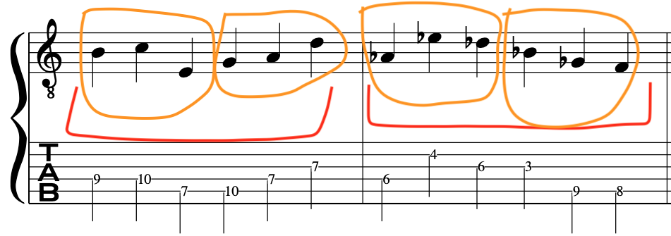 alban-berg-diatonic-12-tone-serialism-tri-chords