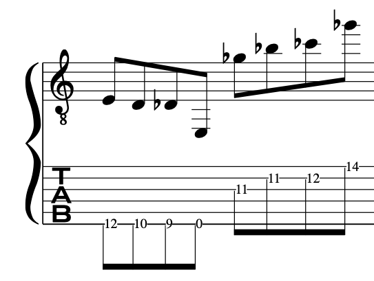 12-tone-guitar-technique-serialism