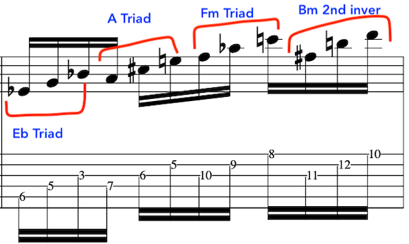 12-tone-jazz-fusion-rows-triads