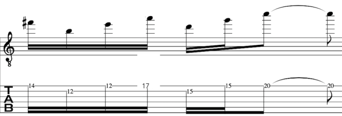 12 tone jazz rows – Modern Music Theory Improvisation and Application