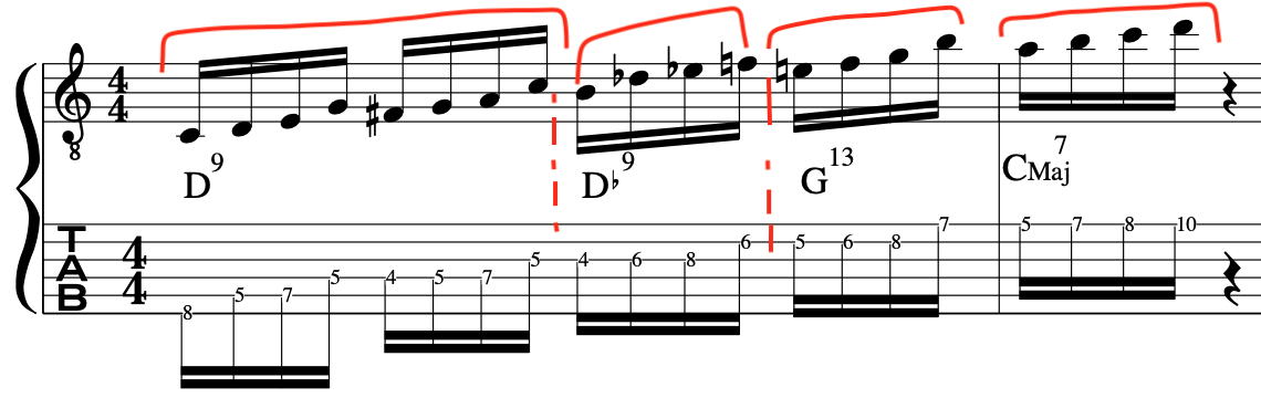 alternate-picking-jazz-guitar-tetrachords-improvisation-example