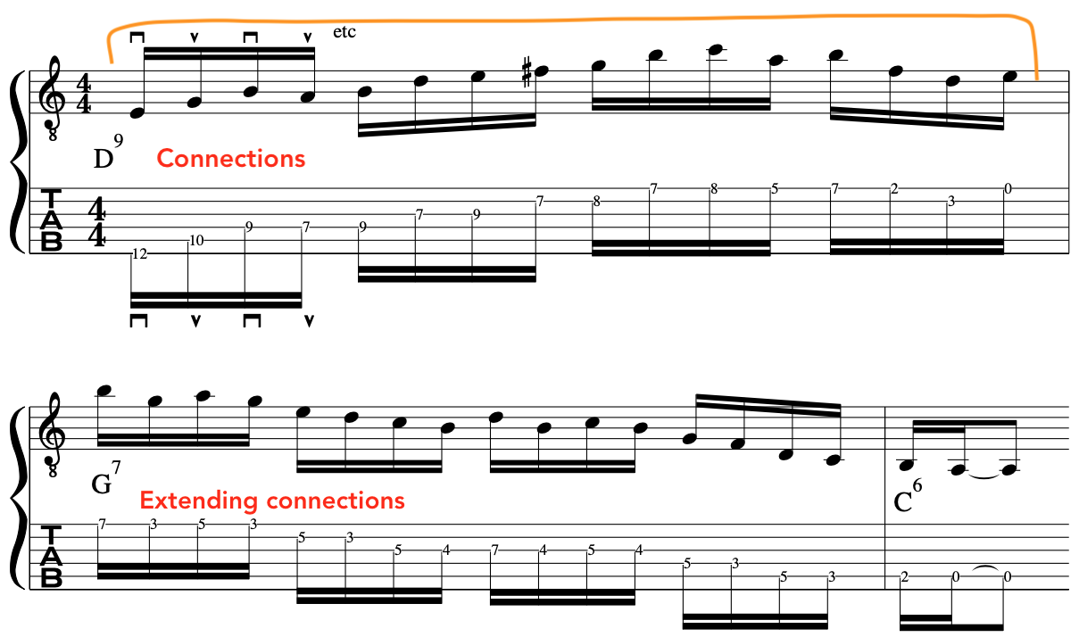 alternate-picking-jazz-guitar-tetrachords-example