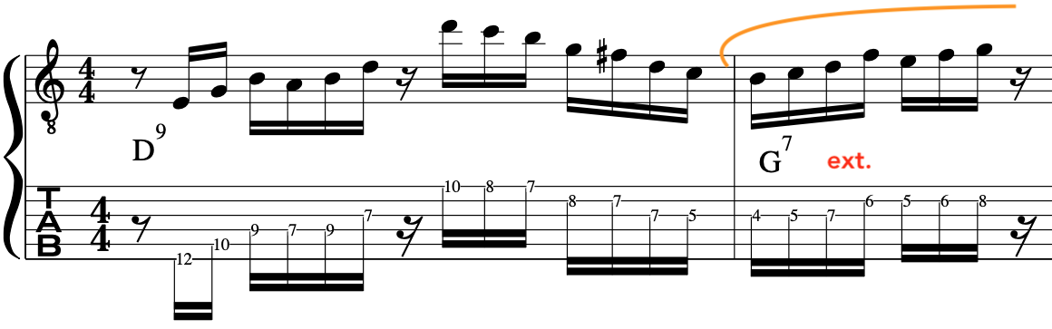tetrachords-guitar-improvising-lesson