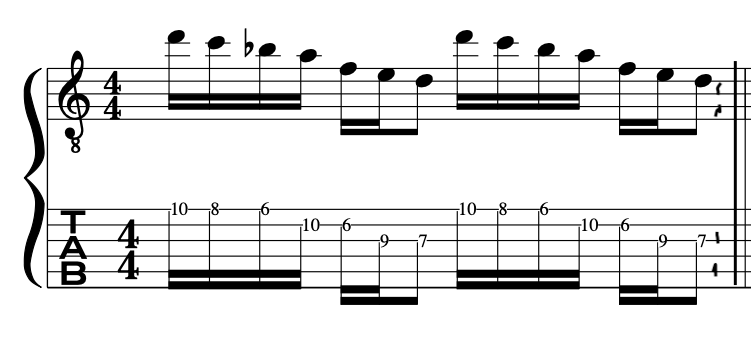 repeated-guitar-scale-fragments