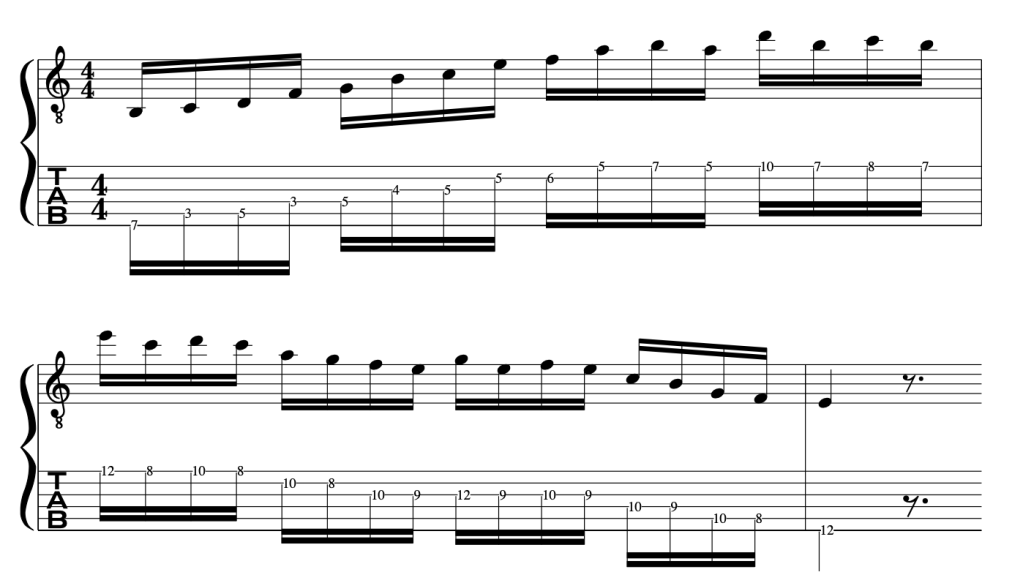 tetrachords-a-natural-minor-scale-example-pentatonic