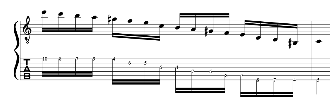 harmonic-minor-scale-guitar-lick 