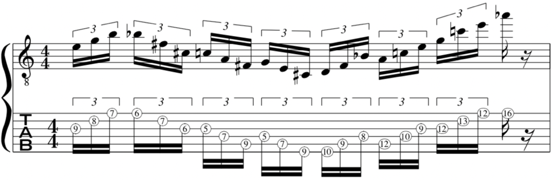 dennis-sandole-scale-lore-guitar-example