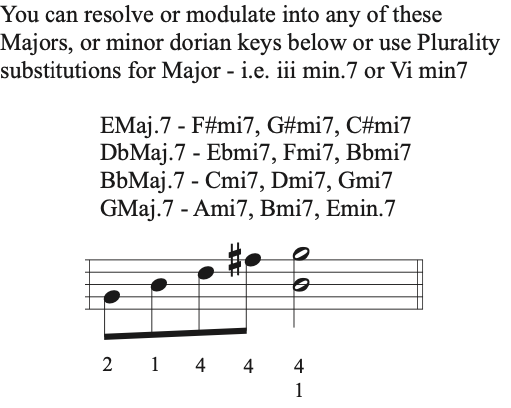 mark-koch-melodic-minor-study