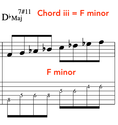 minor-topic-pat-martino-minorisation-track