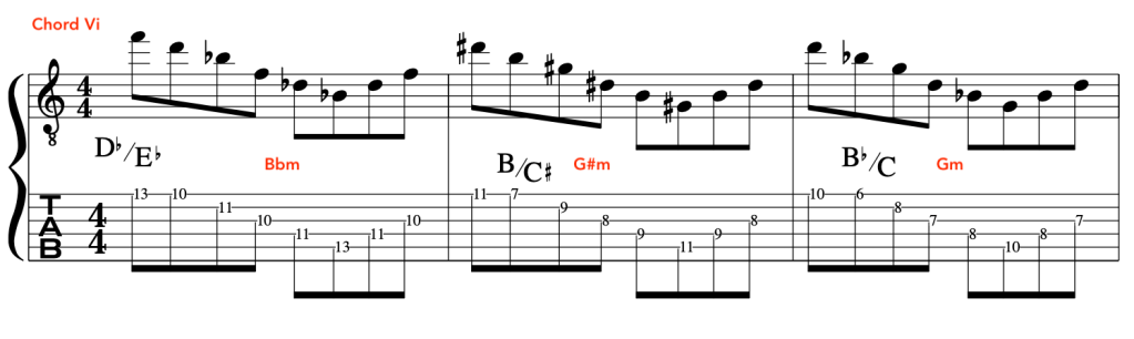 minor-topic-pat-martino-minorisation-track