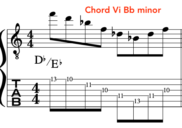 minor-topic-pat-martino-minorisation-track