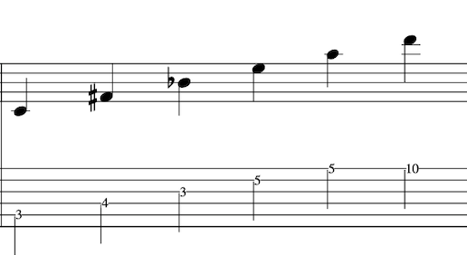 Analysis-of-Scriabin's-Prometheus-chord