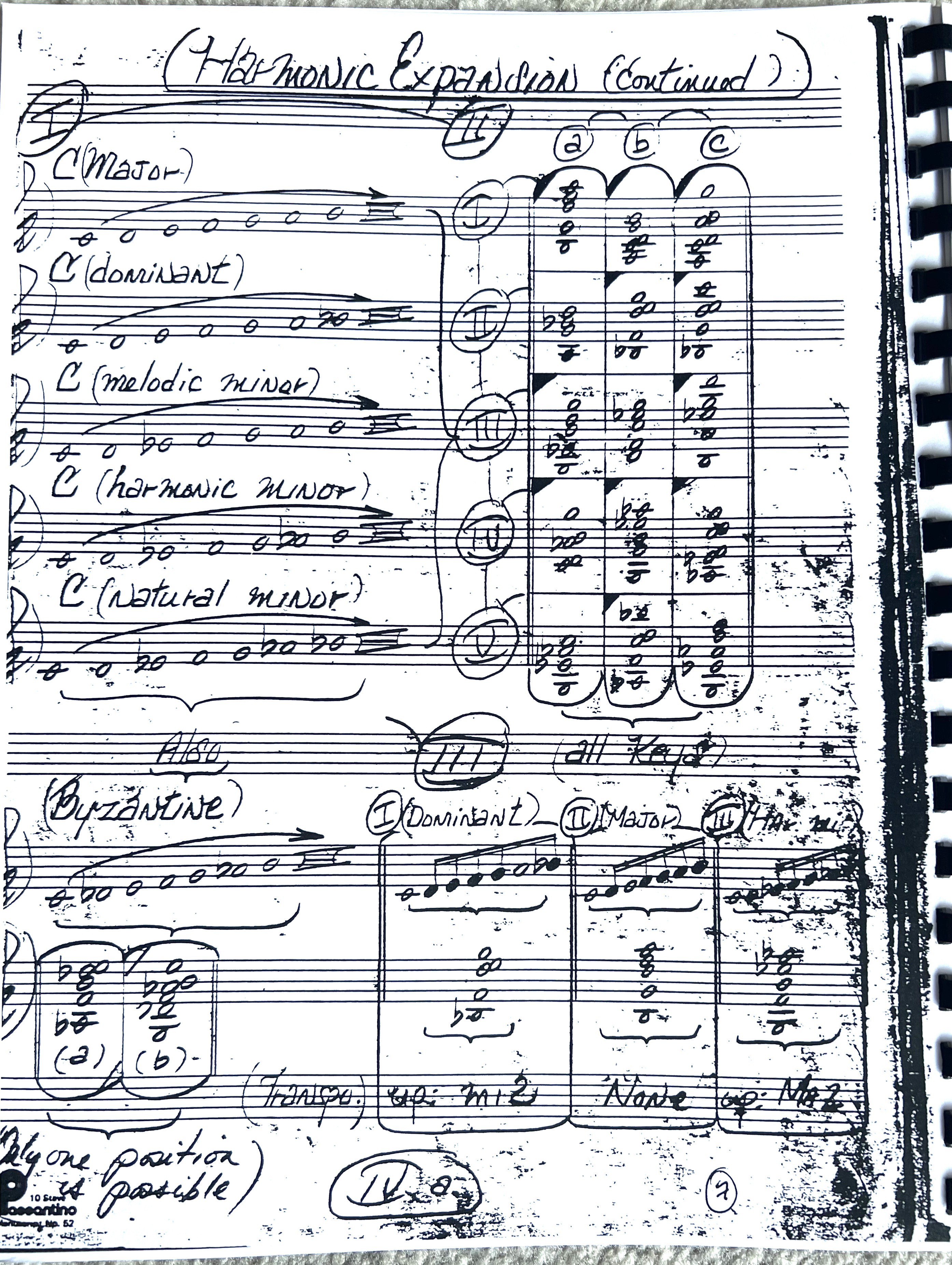 pat-martino-intervallic-studies-jazz-guitar-book