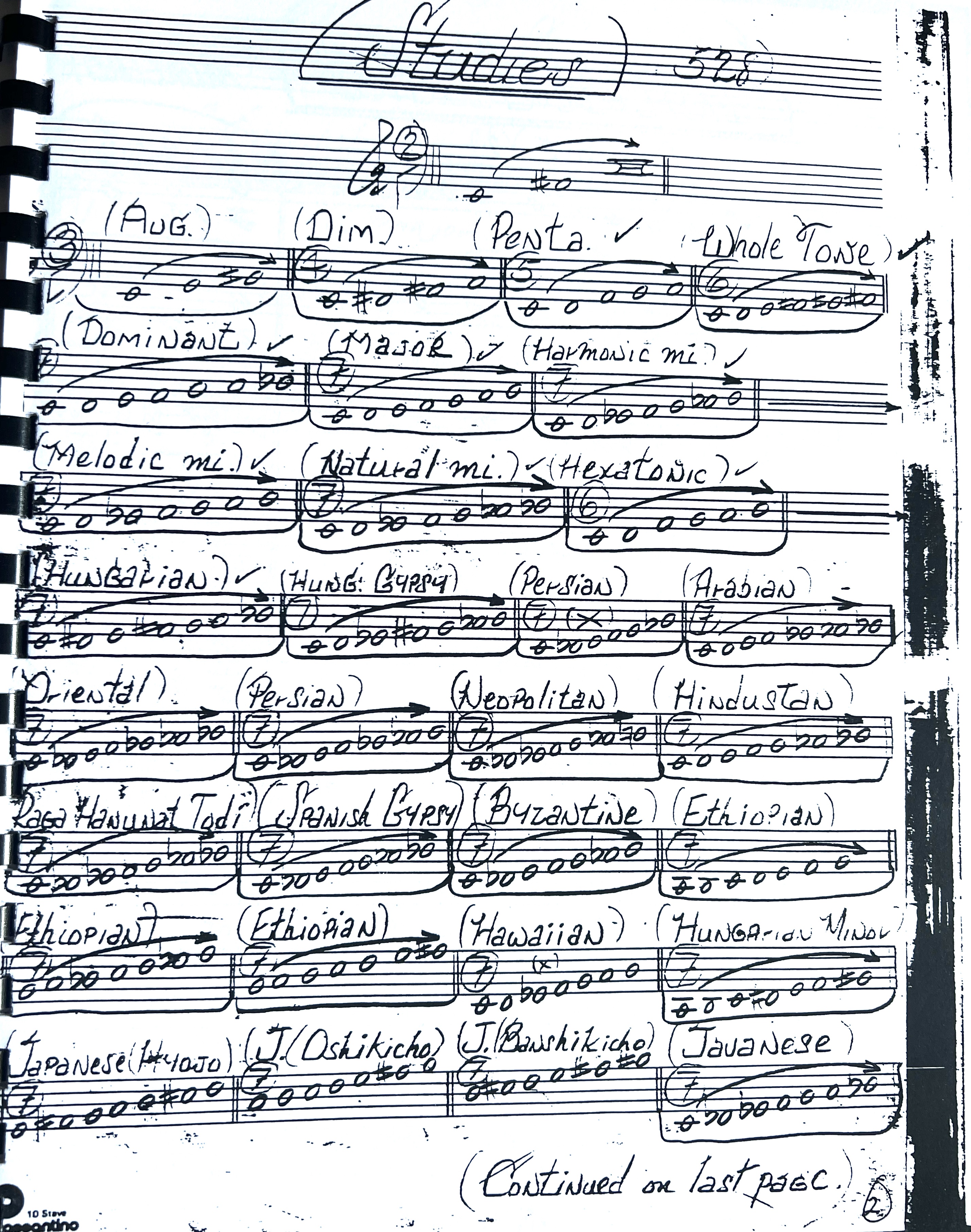 pat-martino-intervallic-studies-jazz-guitar-book